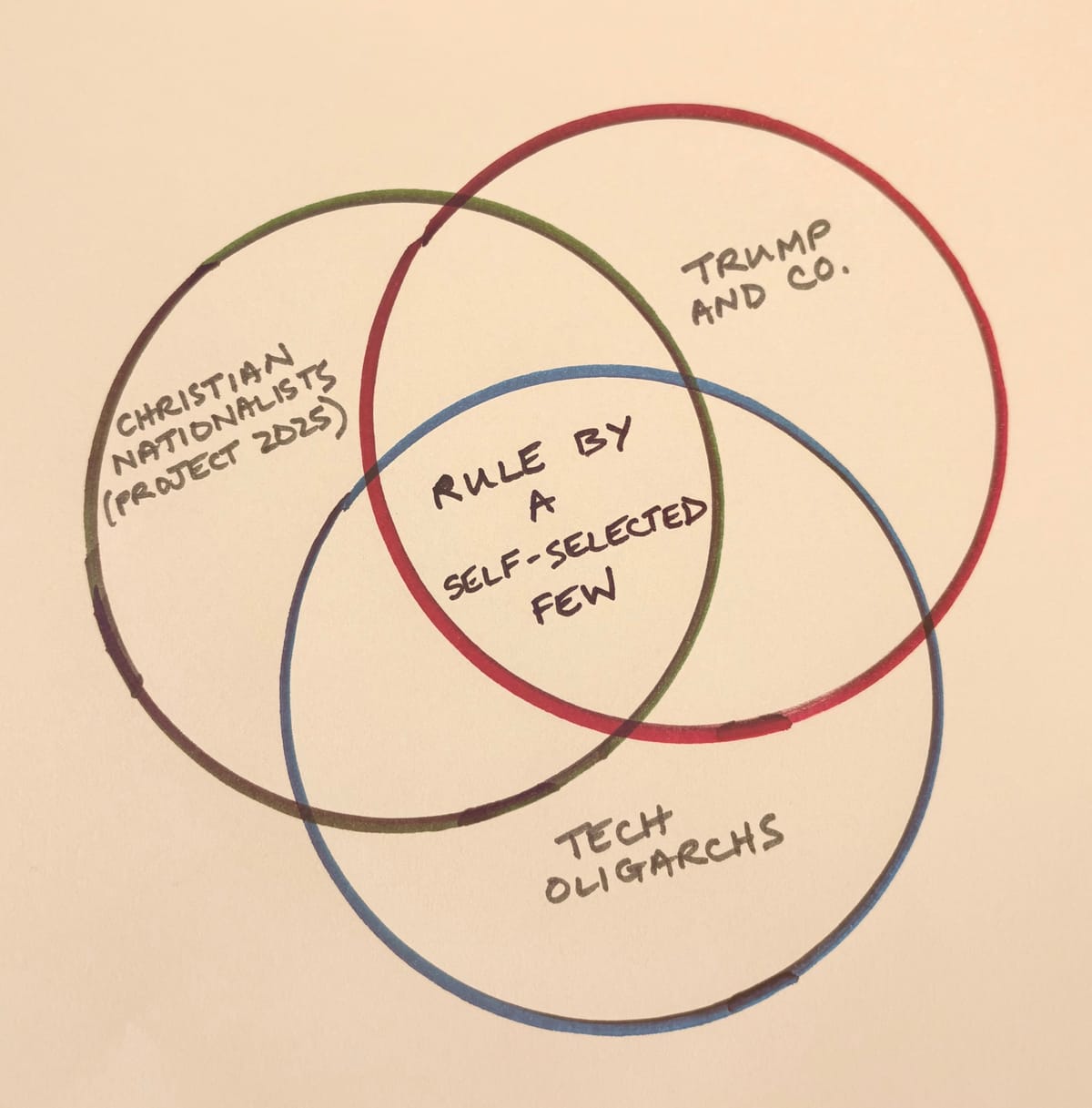 "Alexa, Set an Alarm for January 1st"